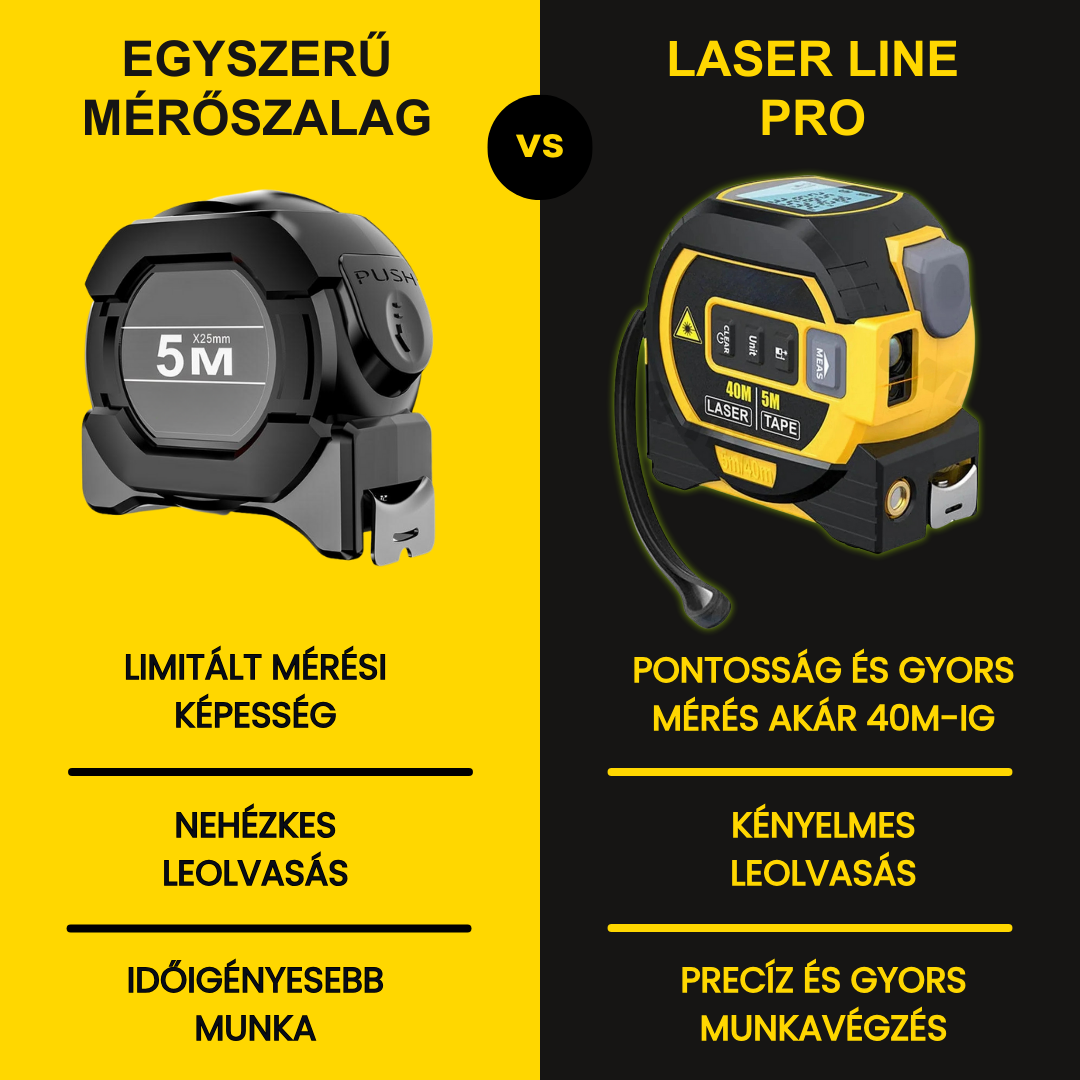 LASER LINE PRO - LÉZERES DIGITÁLIS MÉRŐSZALAG 40M