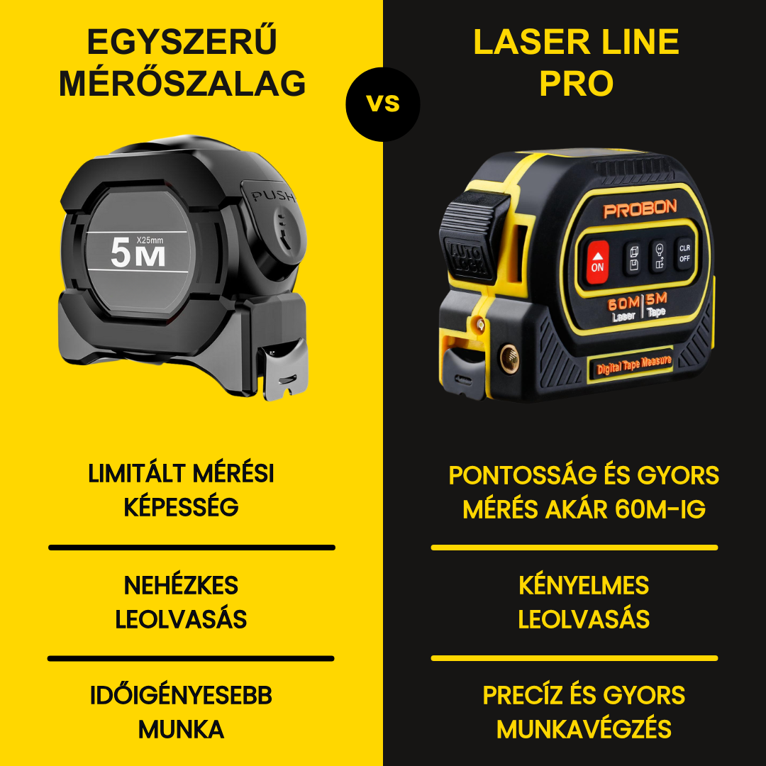 LASER LINE PRO - LÉZERES DIGITÁLIS MÉRŐSZALAG 60M